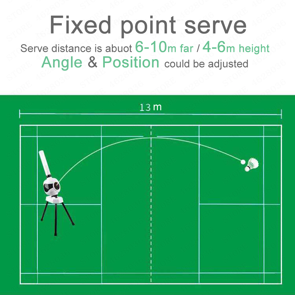 Automatic Badminton Service Ma - đánh giá và giá Badminton Background
