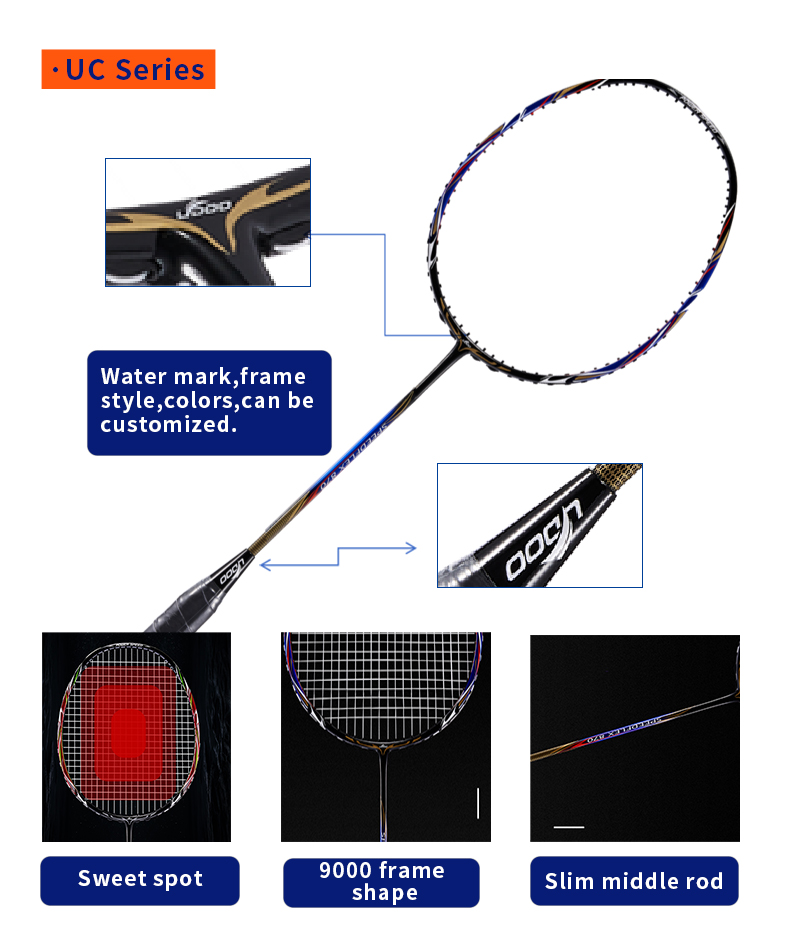 UC670 3U composite graphite ba - đánh giá và giá Badminton Junior